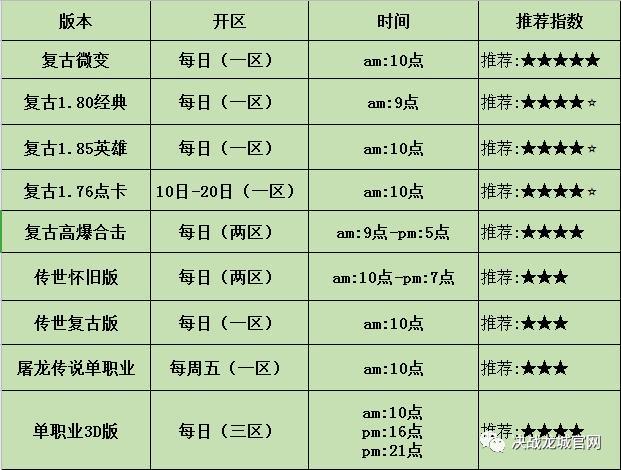 1.80精品传奇发布网站_新开1.76精品传奇_新开传奇1.85发布站